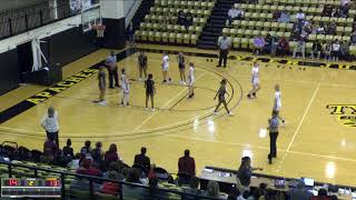 Tyler Junior College vs Collin County Community College Womens Varsity Basketball [upl. by Milore420]