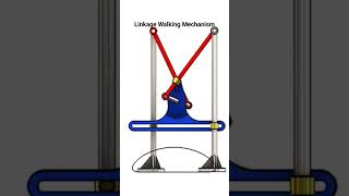 Linkage Walking Mechanism [upl. by Koppel326]