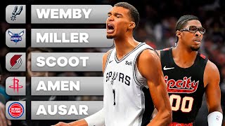 Lets Talk about the 2023 NBA Draft Class [upl. by Rik]