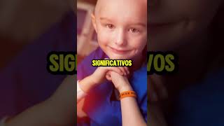 ¿Qué es la progeria ¿por que afecta a niños [upl. by Yanrahc]