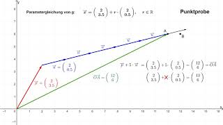 Punktprobe Prüfen ob ein Punkt auf einer Geraden liegt [upl. by Longo174]