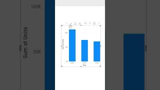 Power BI Metrics Hierarchies Performance Tips  sbPowerDev [upl. by Htaeh]