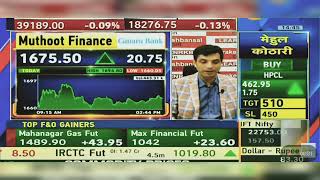 Muthoot Finance Share News Today Muthoot Finance Share Latest News Today  8th April 2024 [upl. by Lacsap468]