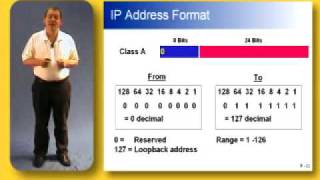 Cisco Training CCNA IP Addressing  Part 2 of 5 [upl. by Sidonius]