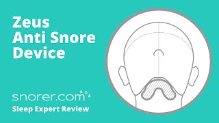 Unpacking The Zeus anti snore device [upl. by Akilam]