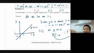 A Levels H2 Math Functions Inverse Functions Domain and Restricting Domain Inverse of Quadratic [upl. by Aicirt]