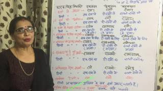 LESSON2 Shabd roop Sanskrit Anuvad Shikshan II with meaning [upl. by Oicatsana39]