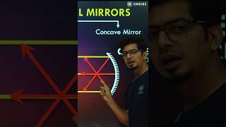 Why concave mirror is a Converging mirror I Concave and Convex Mirror I Reflection of Light shorts [upl. by Ahsenot]