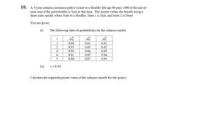 EXAM LTAM FALL 2019 MC10 Updated [upl. by Anaira85]