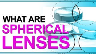 What are Spherical Lenses  Converging amp Diverging Lens  Terms Related to Lens  Grade 10 Physics [upl. by Nnylhtak793]