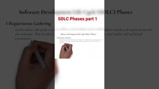 SDLC phases sdlc phases requirement gathering [upl. by Uhsoj]