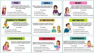 Top 20 Figures of Speech in the English Language [upl. by Ilsel]