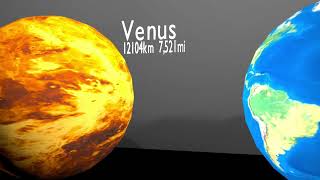 Planet Size Comparison 3D Animation [upl. by Kauffman431]