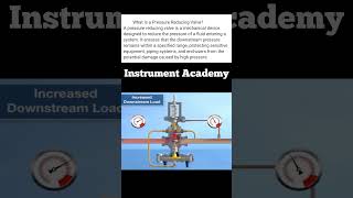 What is Pressure Reducing Valve  Working Principle of PRV InstrumentAcademy [upl. by Arob]