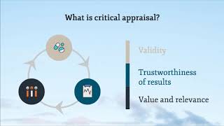 1 Introduction to critical appraisal [upl. by Berwick449]