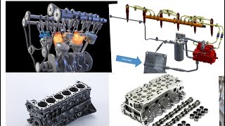 Diesel engine kaise kam karta hai  How Diesel Engines work [upl. by Ocirederf]