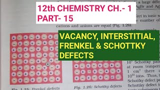 12th Chemistry Ch1Part15Imperfections in solidsStoichiometric defectsStudy with Farru [upl. by Llertal780]