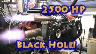 NRE Encounters Black Hole While Testing Engine 2500 HP 632CI BBC Nelson Racing Engines Camaro [upl. by Opaline]