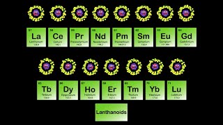 Lanthanide Metals Song Periodic Table [upl. by Yorke]