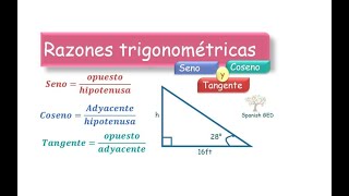 RAZONES TRIGONOMETRICAS PRONABEC [upl. by Bierman]