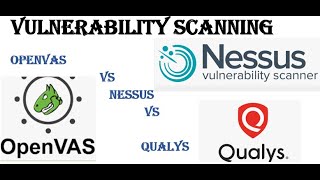 Analyzing The Result Of A Vulnerability Scan [upl. by Nosauq356]