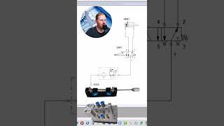 Elektropneumatik Metalltechnik Mechatronik UND ODER Schaltung Ausbildung Software Bauteile [upl. by Nairbo]