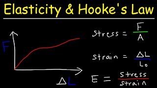 Elasticity amp Hookes Law  Intro to Youngs Modulus Stress amp Strain Elastic amp Proportional Limit [upl. by Aisel]