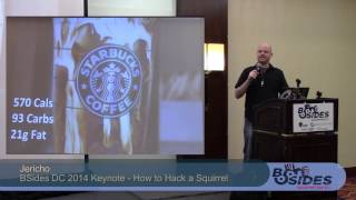 BSides DC 2014  Keynote [upl. by Haorbed322]