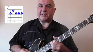 Chords For Blues Guitar [upl. by Puglia]