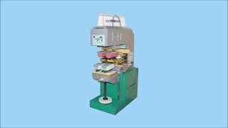 PVC Urometer Bottle Printing Machine With MLM 320 GF Double Color Machine [upl. by Ialda]