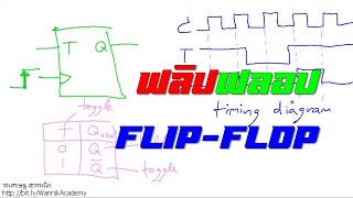 digital ฟลิปฟลอป Flip Flop [upl. by Dael]