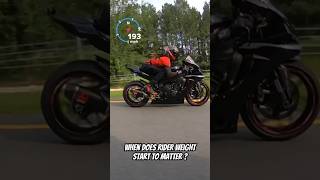 2022 Suzuki Gsxr 1000r vs 2018 Yamaha R1 [upl. by Marlee]