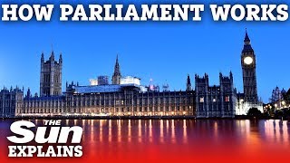 How does Parliament work [upl. by Victoria]