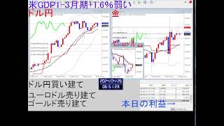 毎日FX24時間「生LIVE」配信中 2024年4月25日木2230時点 本日の利益 約179万円 米GDP13月期 16％低下 日銀会合1日目155円台介入待ち [upl. by Per]