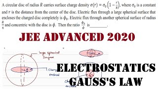 jee advanced 2020 paper 1 q 18 A circular disc of radius 𝑅 carries surface charge density 𝜎𝑟 [upl. by Hays438]