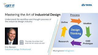 Mastering the Art of Industrial Design Advanced Workflows and Techniques  Engineering skills [upl. by Dryden]