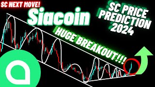 Huge Breakout Of Siacoin  SC Crypto Coin Price Prediction 2024 [upl. by Stinson]