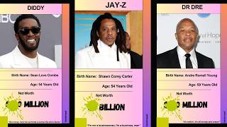 Top 11 Richest Rappers 2024 Update Hip Hop Artists [upl. by Calendra]