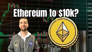 Ethereums Bullish Breakout Potential Price Predictions amp Institutional Staking Impact on ETH 2025 [upl. by Ahsiekyt]