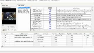 Proplanner ProTime Estimation  Calculated Time Study [upl. by Anaahs]