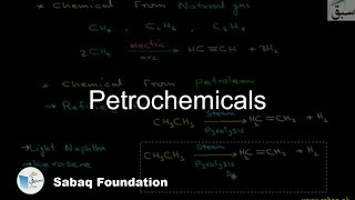 Petrochemicals Chemistry Lecture  Sabaqpk [upl. by Yates]