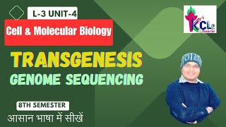 Transgenesis Process amp Genome Sequencing L3 Unit4 Cell amp Molecular Biology  Elective subject [upl. by Amsirhc]