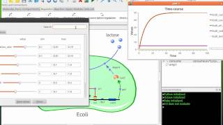 Creating Lac Operon using TinkerCell [upl. by Demetri]