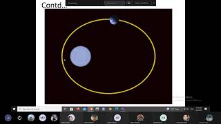 Sept 4 Class 21 Fundamentals Of Geodesy  Chapter 7 Time Systems [upl. by Sorilda]