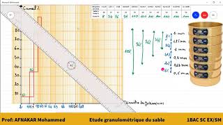 Phénomènes géologiques externes  Létude granulométrique du sable2  1BAC SC EX1BAC SM [upl. by Ogren129]