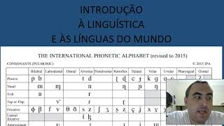 Alfabeto Fonetico Internacional  Fonética  Introdução à Linguística [upl. by Rebecka41]