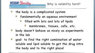 Drug Solubility for Medicinal Chemistry [upl. by Aihsem423]