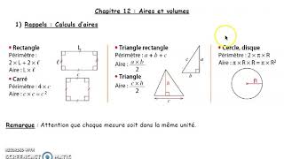 Cours sur le calcul daires en 4ème [upl. by Ahsocin]