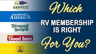 5 RV Memberships amp Clubs Compared [upl. by Tnilf719]