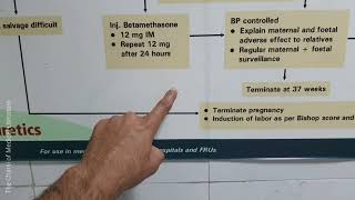 Corticosteroids  NEET PG INICET FMGE [upl. by Else]